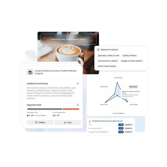 Audience Strategy@2x