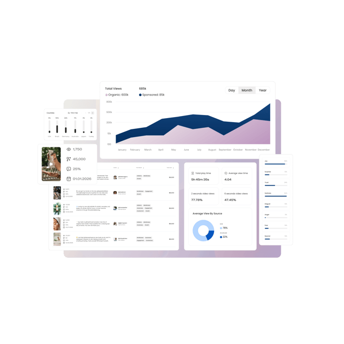 Reporting and Optimization@2x